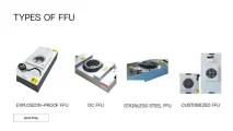 Types of FFU Types of FFU