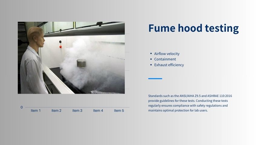 Fume hood testing (1).jpg