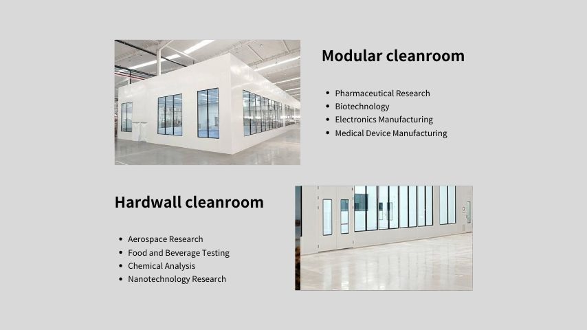Which Laboratories Need Cleanrooms.jpg