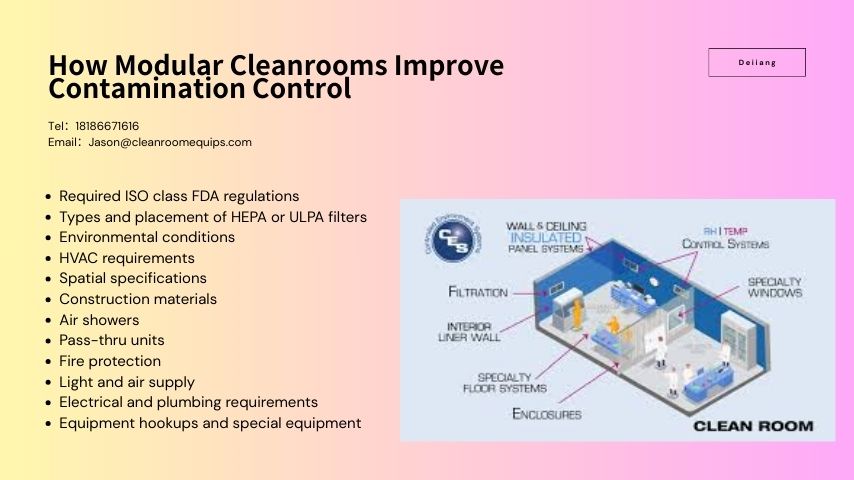 How Modular Cleanrooms Improve Contamination Control.jpg