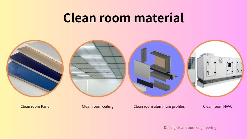 Clean room material.jpg