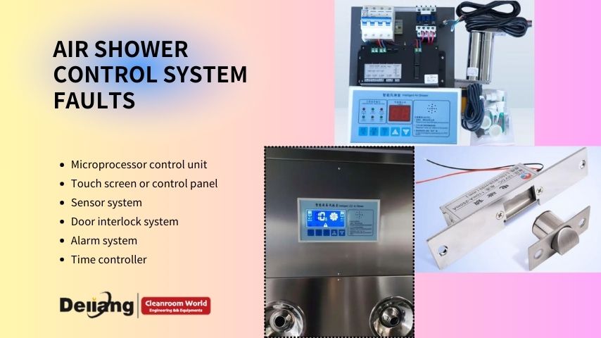 air shower Control System Faults (1).jpg