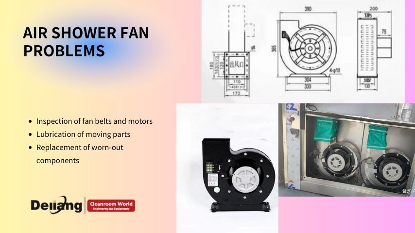 air shower Fan Problems.jpg