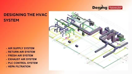 Designing the HVAC System (1).jpg Designing the HVAC System (1).jpg