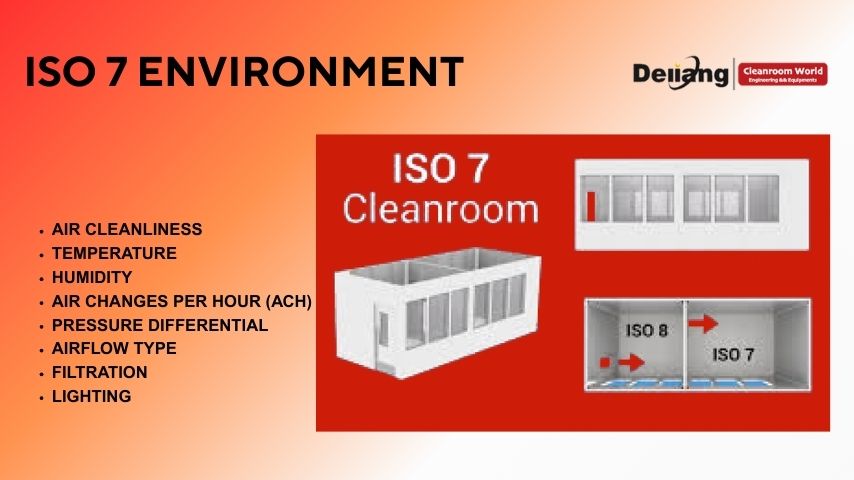 What are the temperature requirements fo