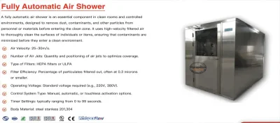 Fully automatic air shower.jpg