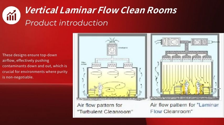Vertical Laminar Flow Clean Rooms.jpg