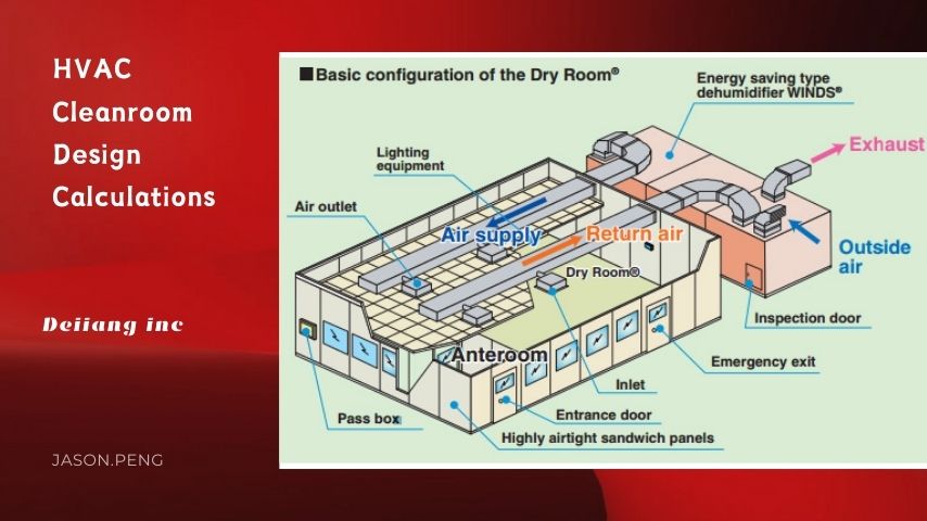 HVAC Cleanroom Design Calculations.jpg