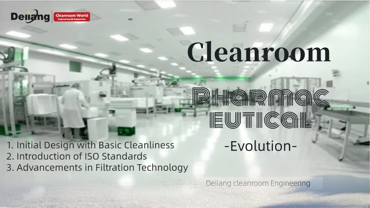 Evolution of Pharmaceutical Cleanrooms.jpg