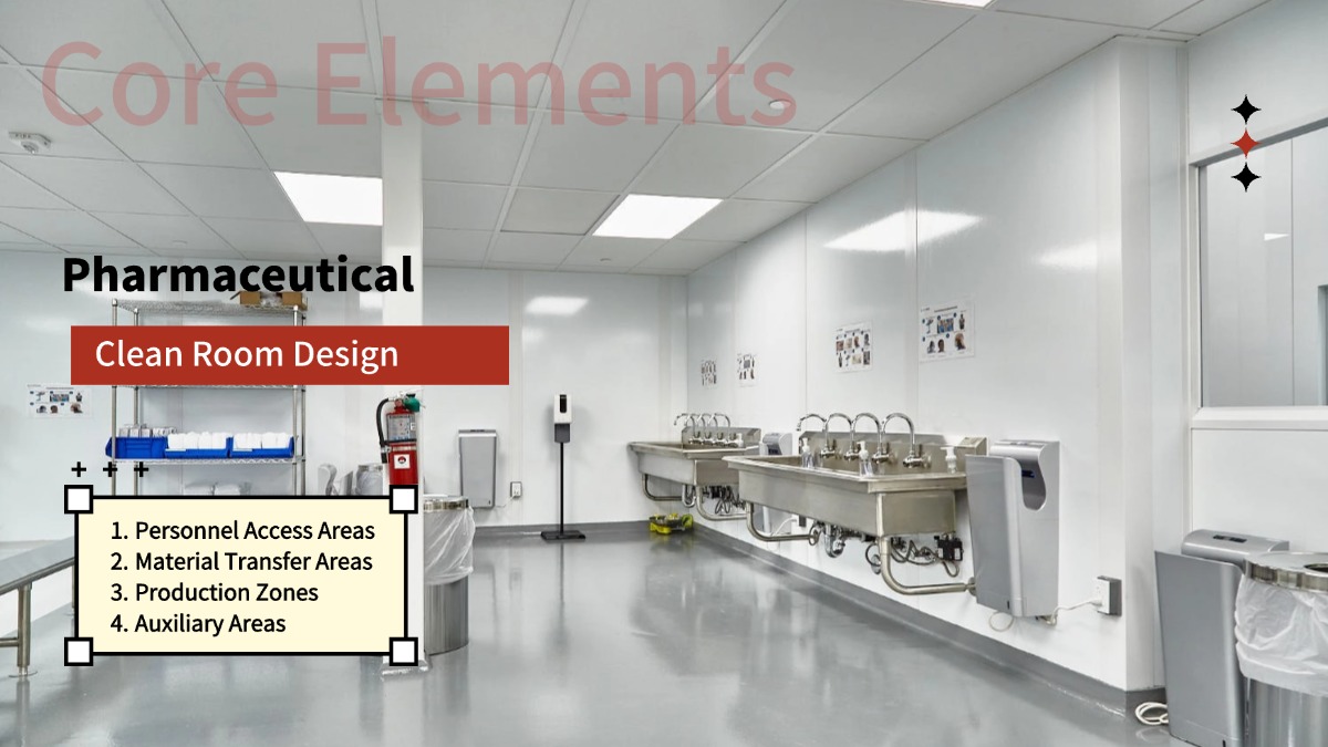 Core Elements of Pharmaceutical Clean Room Design.jpg