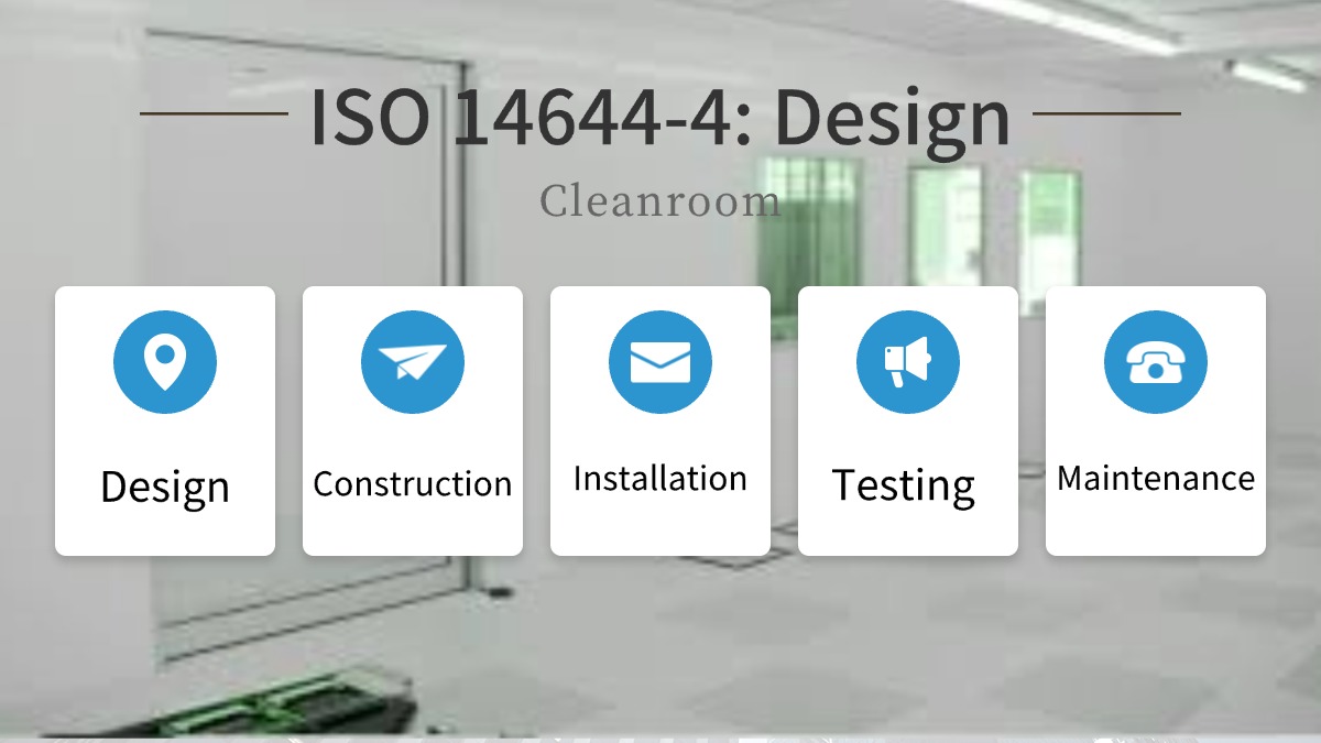 ISO Classifications