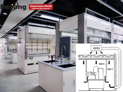 Modular Cleanroom.png