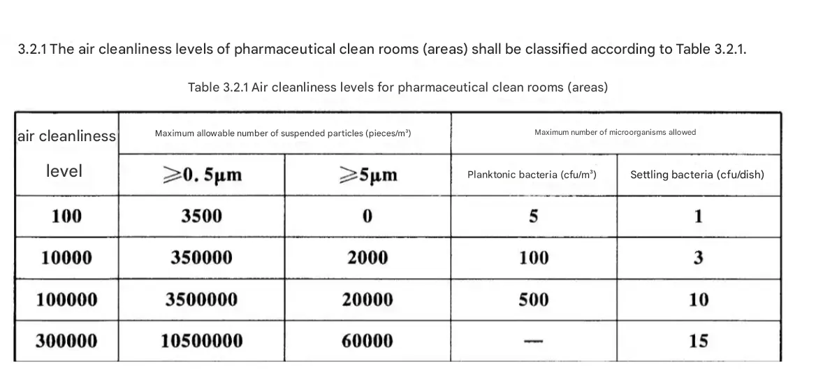 ISO 14644 翻译图片.png