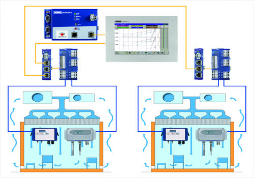 Pharmaceutical Cleanroom Environmental Monitoring.jpg