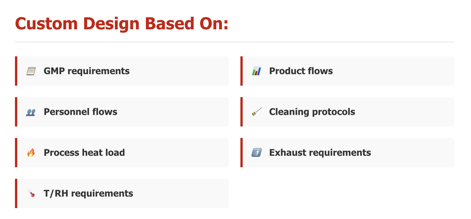 Custom Design Based On