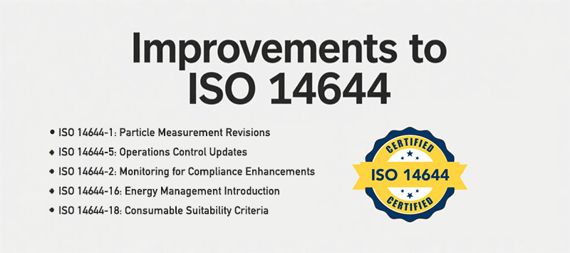 Improvements to ISO 14644 Improvements to ISO 14644