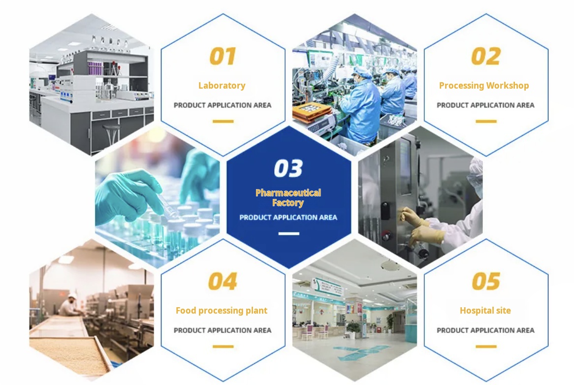 Applications of Class 10,000 Cleanrooms