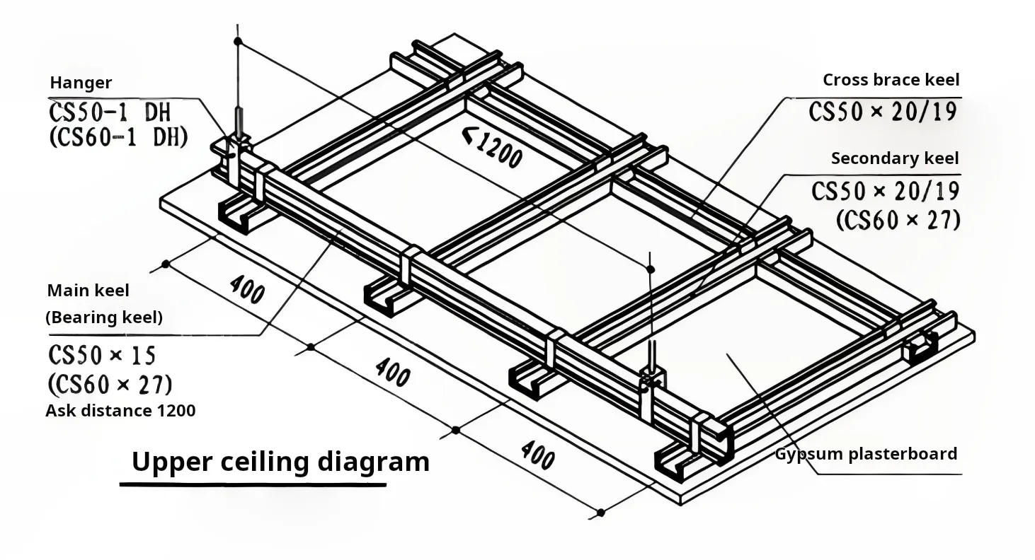 Clean Room Ceiling Modules Clean Room Ceiling Modules