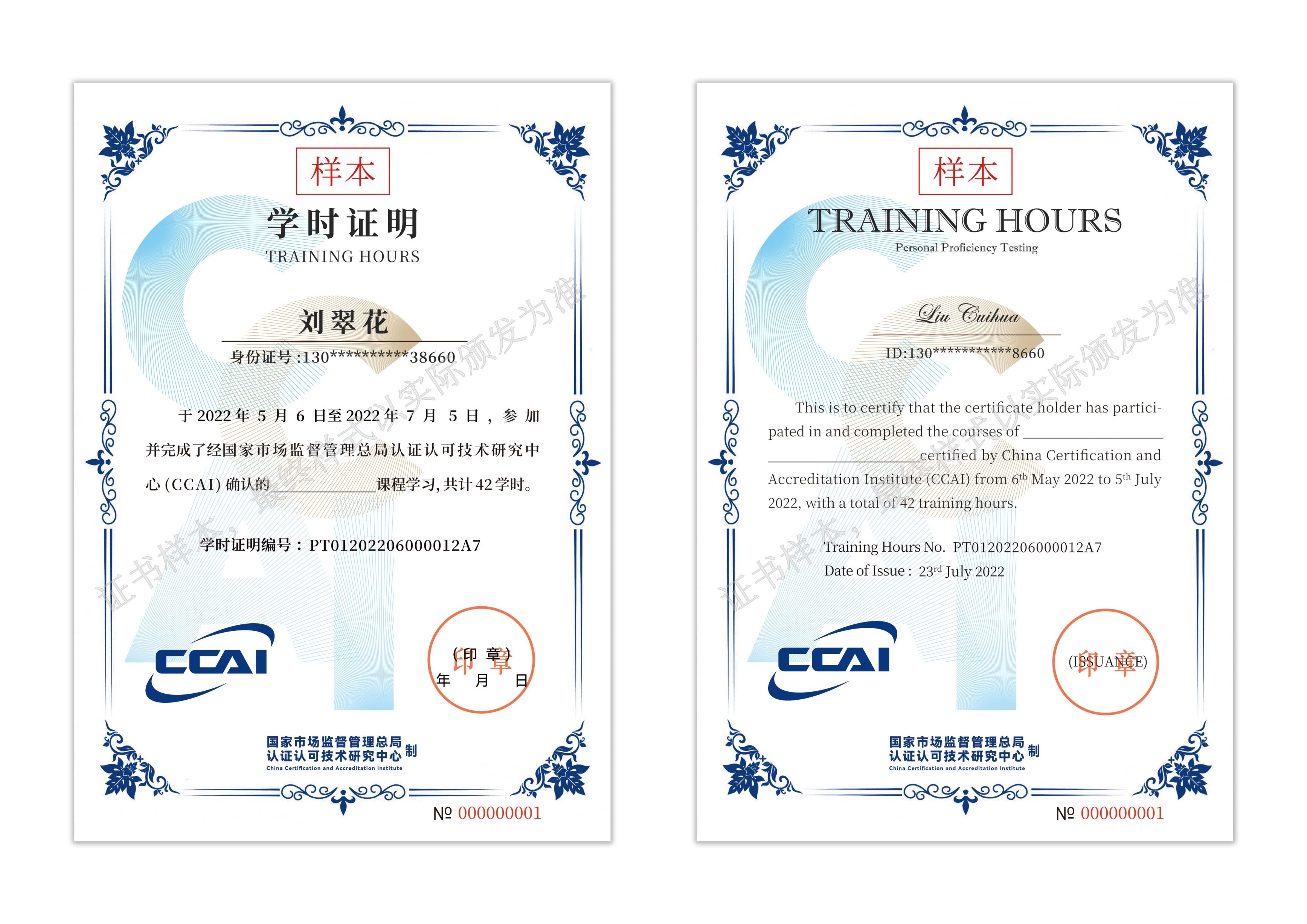 Personnel Verification