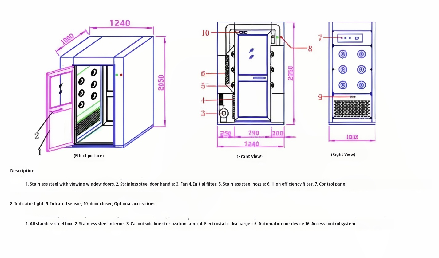 size of the air shower room