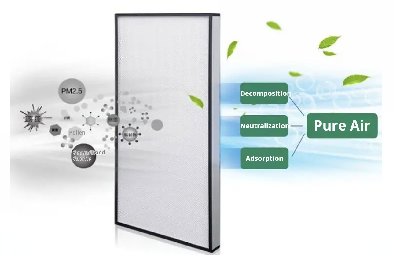 HEPA Filters