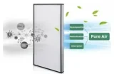 HEPA Filters