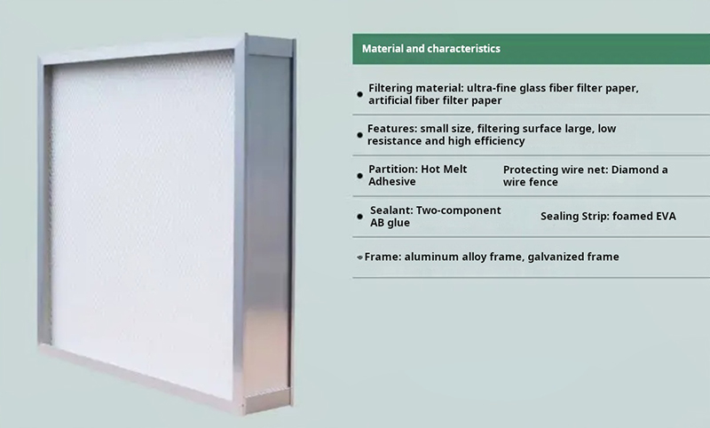 High-Efficiency Filtration System