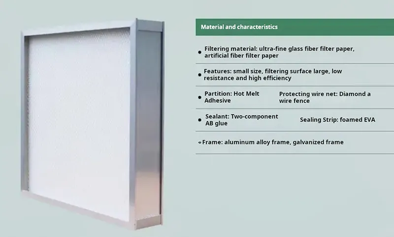 High-Efficiency Filtration System