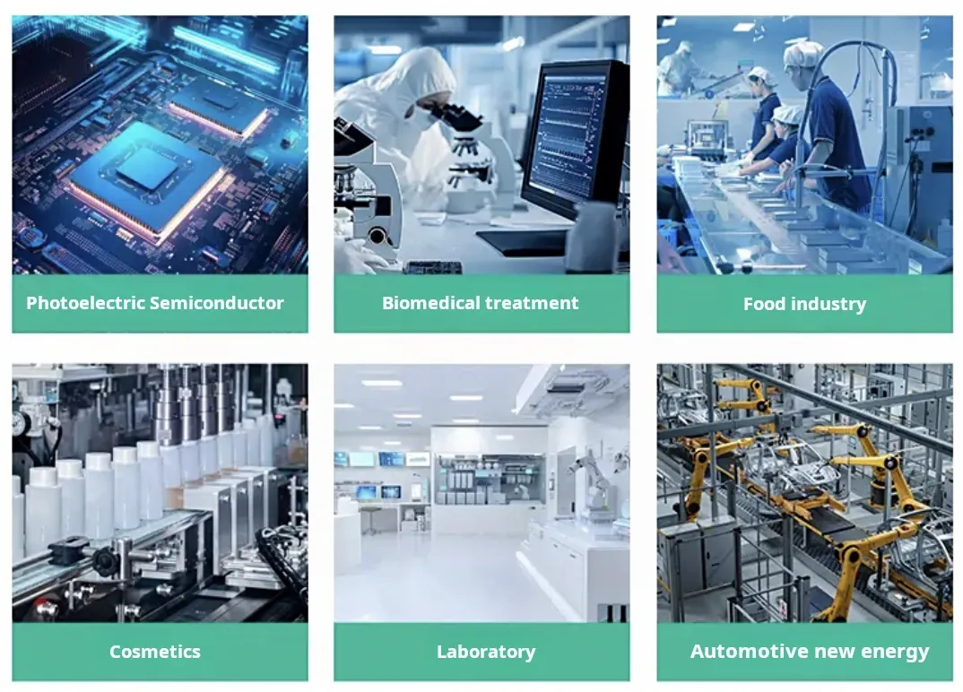ISO8 Cleanroom Industry Applications