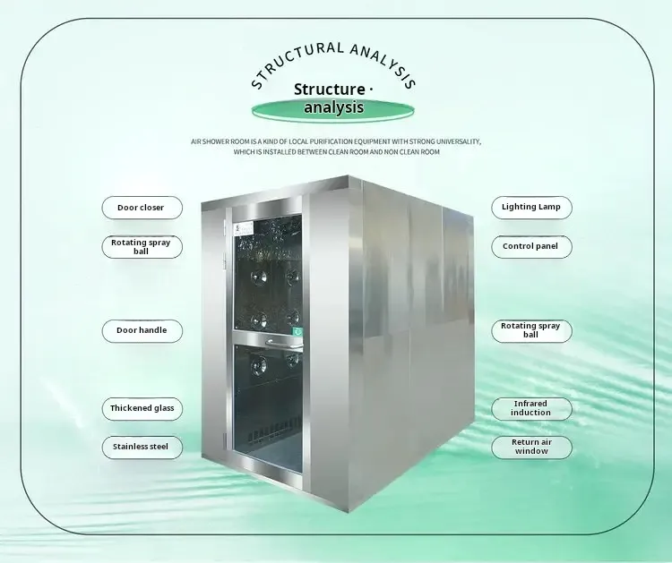 air shower Structure