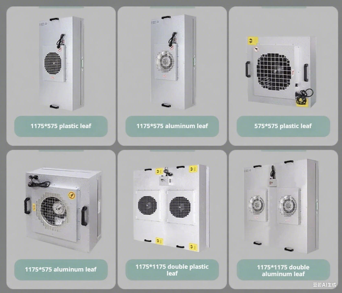 FFU Specifications