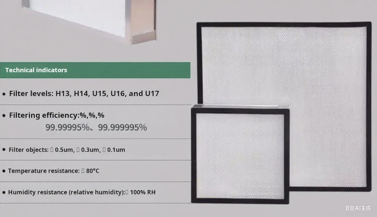 Hepa filter technical indicators