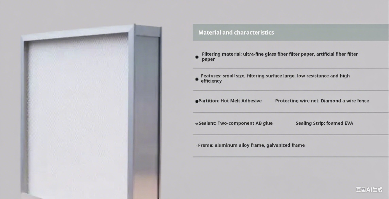 Hepa filter material