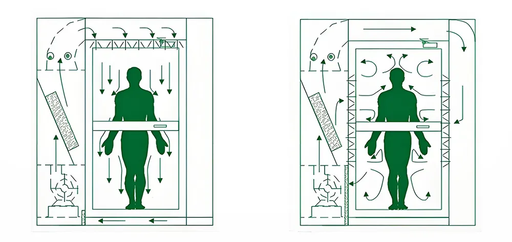 air shower work principle.jpg