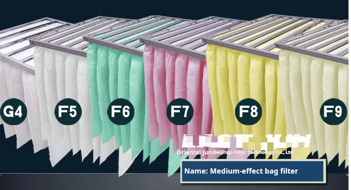 Medium Filter