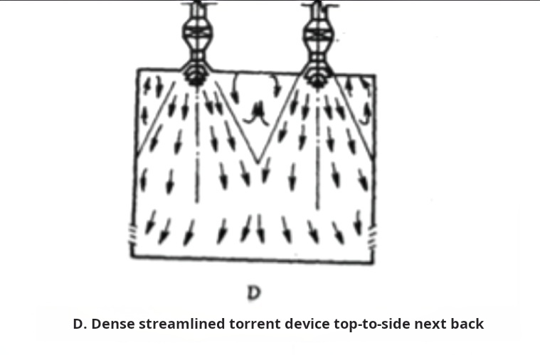 Turbulent Mixing.jpg