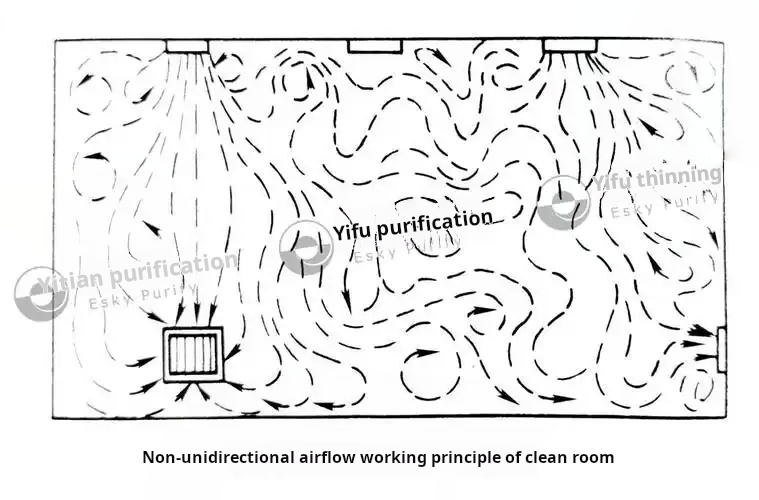 Full Laminar Flow.jpg