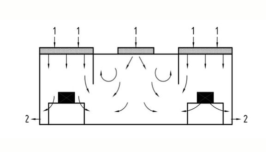 Mixed Flow Cleanrooms.jpg Mixed Flow Cleanrooms.jpg