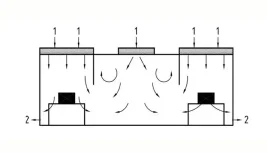 Mixed Flow Cleanrooms.jpg Mixed Flow Cleanrooms.jpg