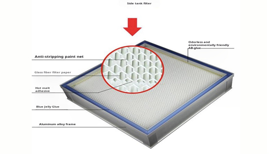 HEPA filter media construction.jpg