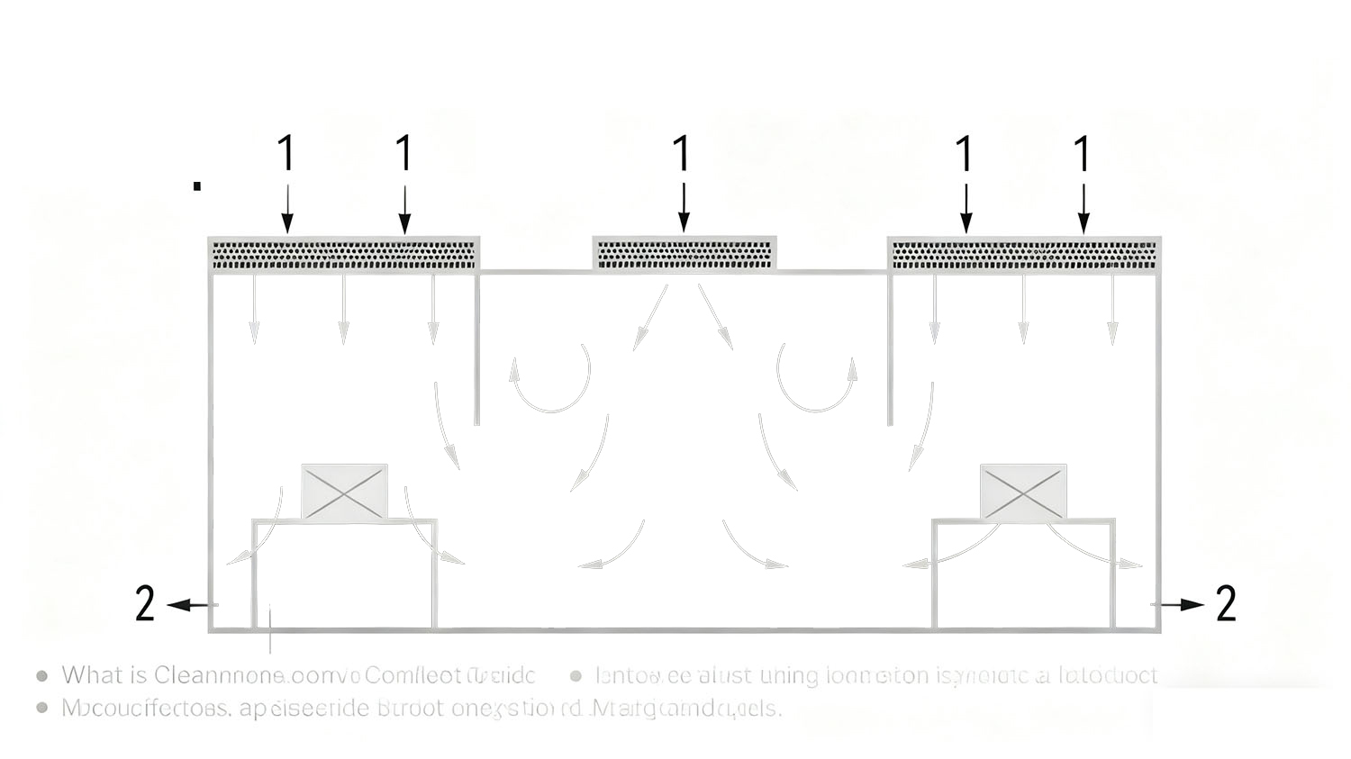 What is Cleanroom Airflow.jpg What is Cleanroom Airflow.jpg