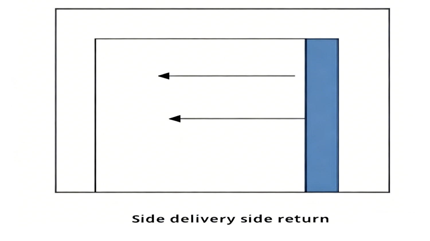 Horizontal Unidirectional Airflow Cleanroom Schematic.jpg