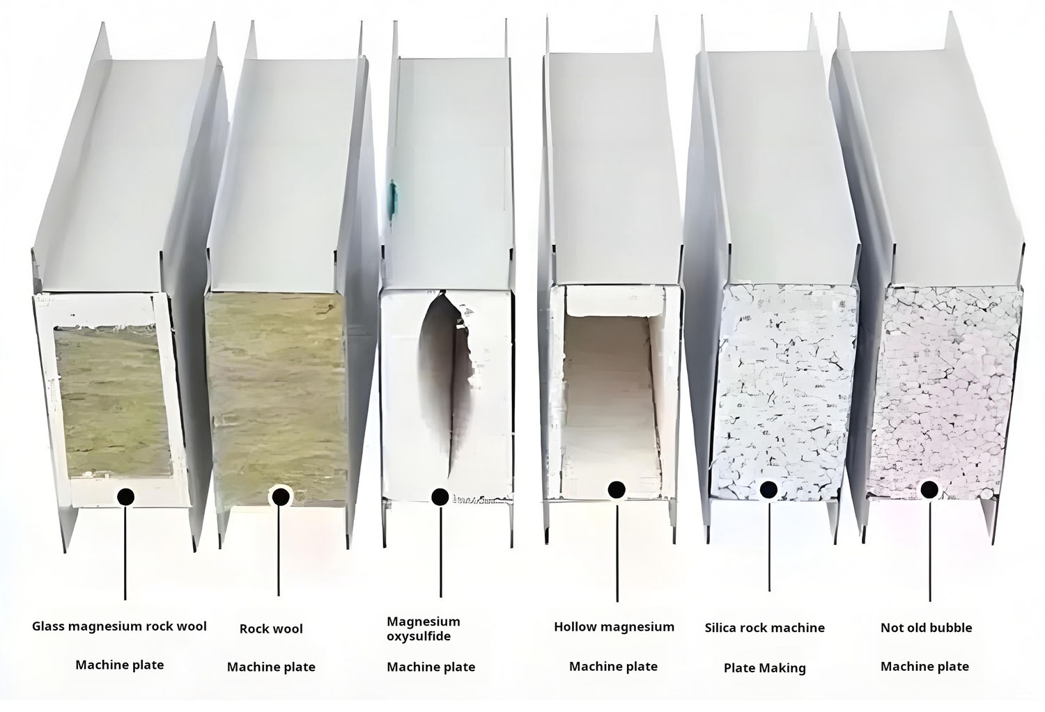 Cleanroom Sandwich Panel Structure Diagram.jpg