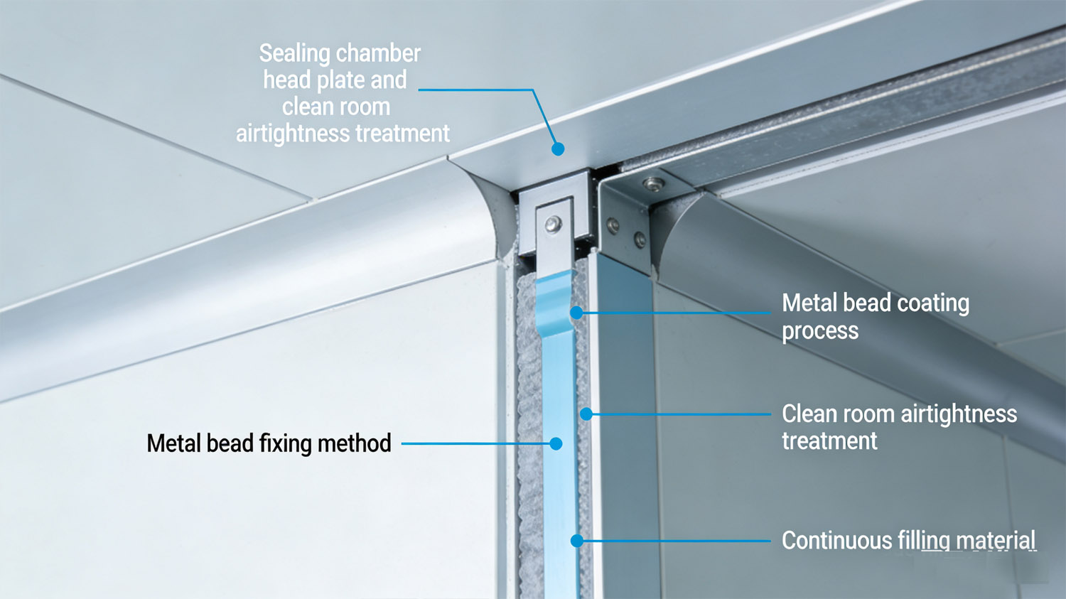 Air tightness- the invisible barrier of cleanrooms.jpg