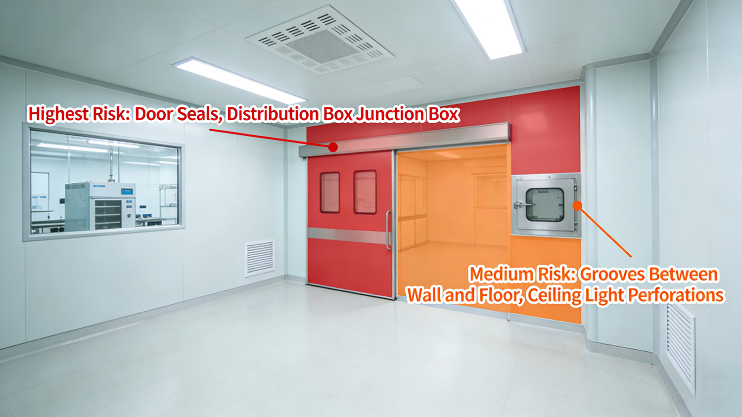 Orange Zones (Medium Risk)- Wall-to-floor coves, ceiling light penetrations..jpg