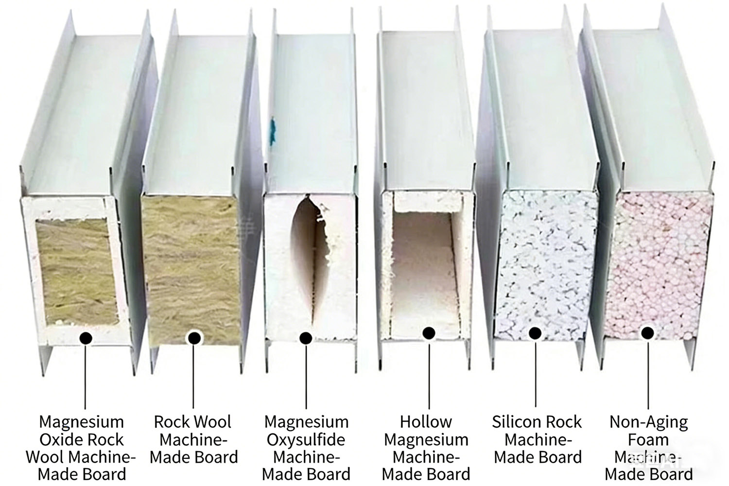Sandwich panel cross-section showing face material, core material, and framing system.jpg