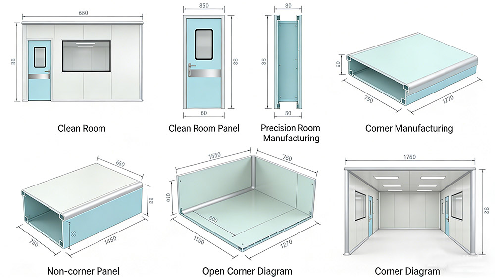 Precision manufacturing process requirements for cleanroom panel dimensions..jpg