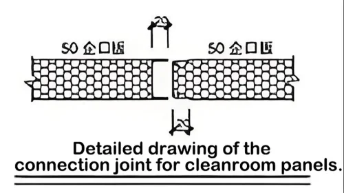 Detailed drawing of the connection joint for cleanroom panels