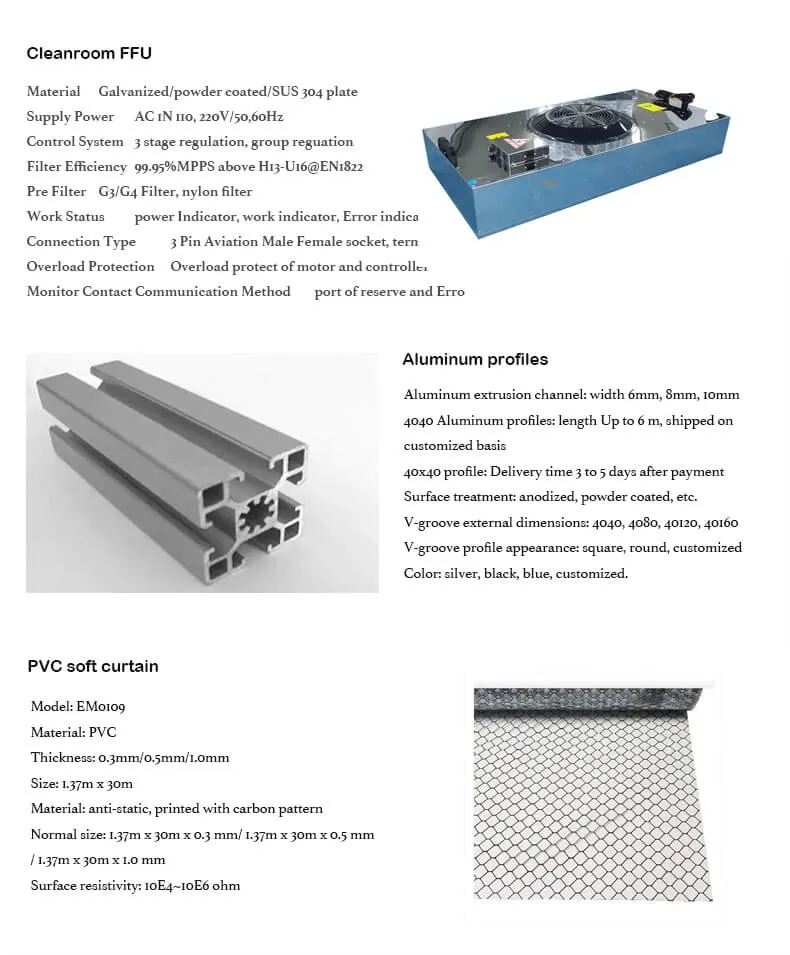 softwall Material Description