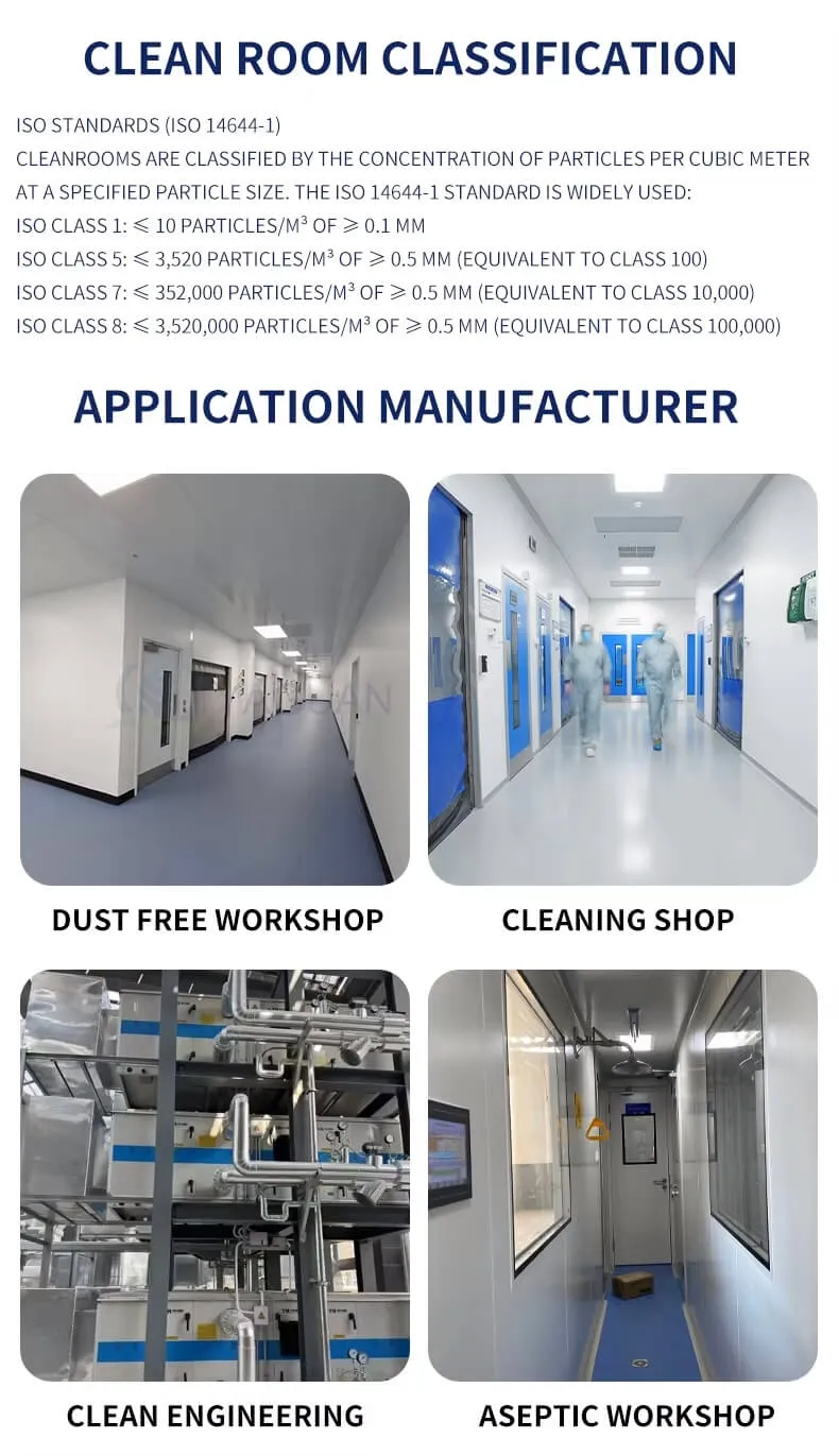 CLEAN ROOM CLASSIFICATION.jpg